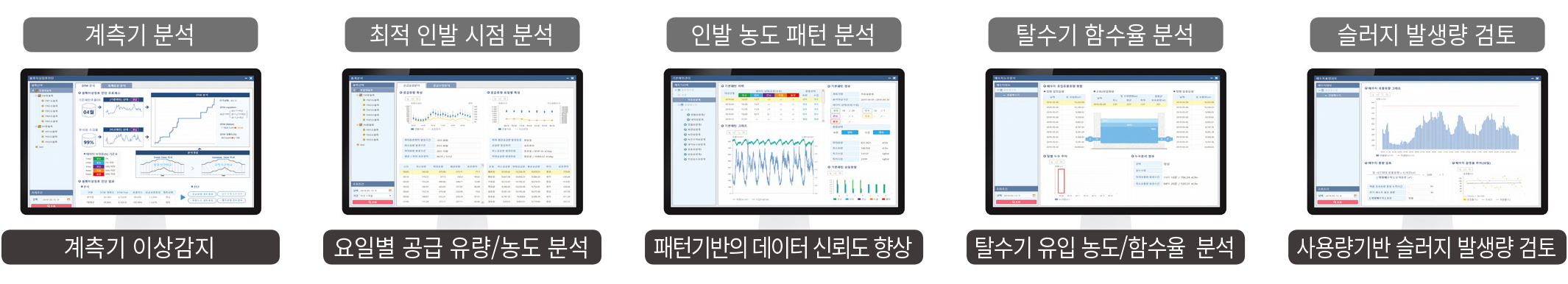 공정 자동화 다차원 분석